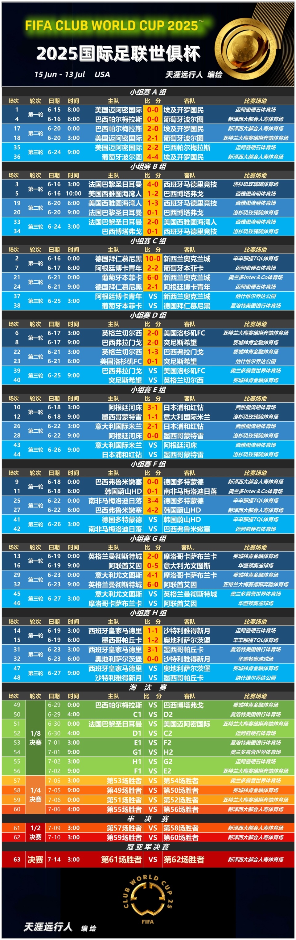 乐鱼体育app关于波尔图迎意甲关键赛，加时末段回应争议，质疑声仍在，赛程密集仍需轮换的信息